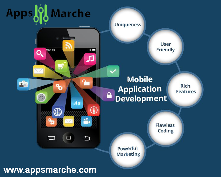 key features of mobile app builder,mobile app builder,best app builder