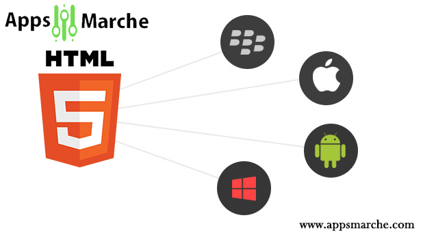 Advantages of HTML5 Development: Appsmarket,mobile app builder,best app builder